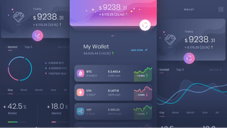 Braise Rendelle tableau de bord d'analyse du trading avec insights de performance